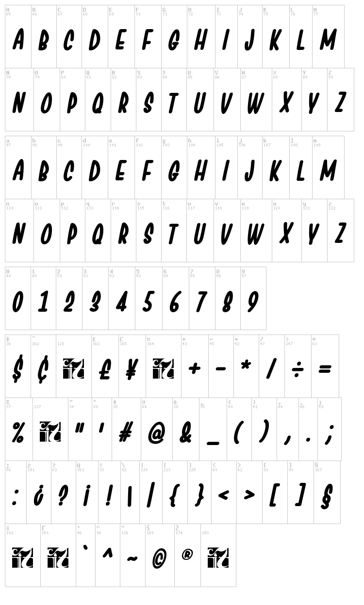 Chesan font map